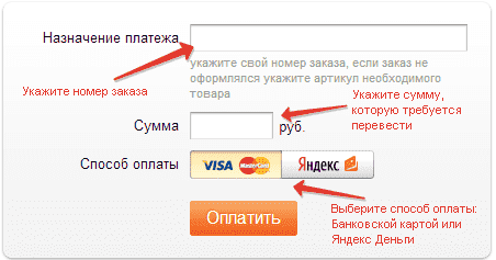Яндекс деньги, банковская карта