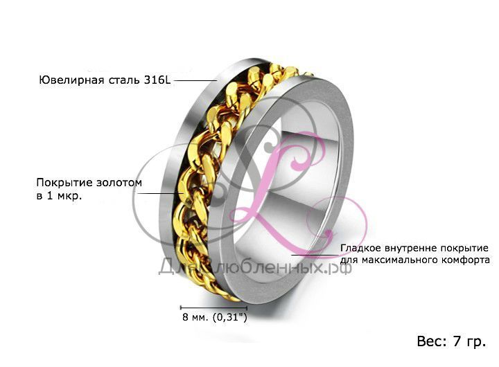 MK43 Описание и характеристика кольца